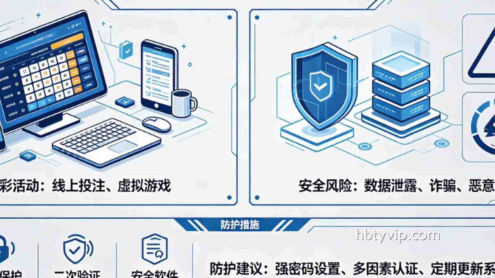 博彩与网络安全：每一场赌局背后，都是一场黑客攻防战