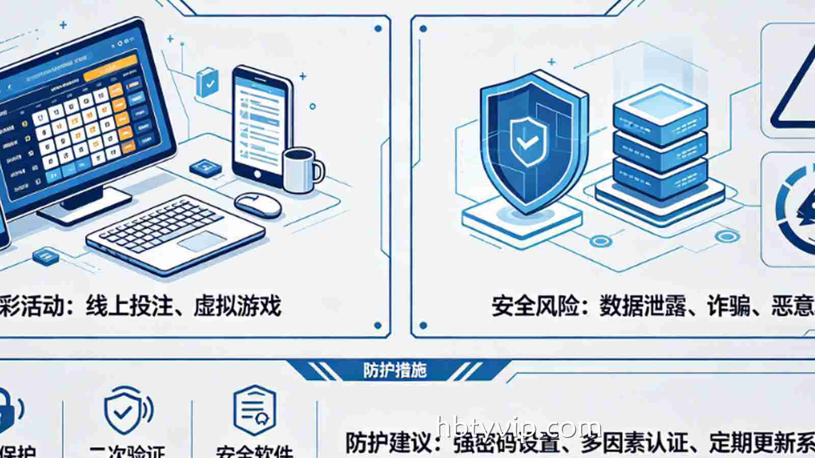 博彩与网络安全：每一场赌局背后，都是一场黑客攻防战